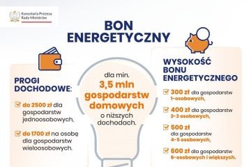 Bon energetyczny - informacje