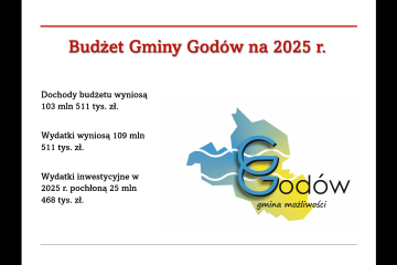 Budżet na 2025 r. uchwalony. Zobaczcie jakie inwestycje w nim zaplanowano